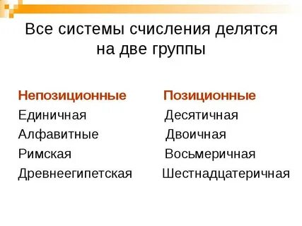 2 позиционные и непозиционные системы счисления