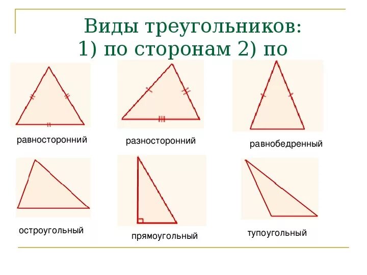 Треугольники обобщение 7 класс. Треугольники обобщение 7 класс