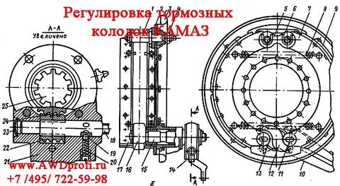 Регулировка тормозных