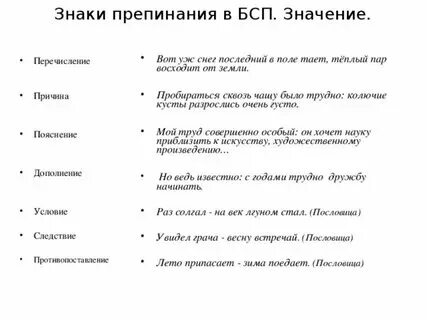 Какие знаки препинания в бессоюзном предложении