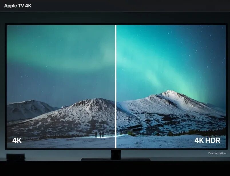 Hdr телевизор отзывы. Hdr10 и Dolby Vision. Hdr10 vs HDR 400. HDR vs Dolby Vision. Dolby Vision и hdr10 разница.