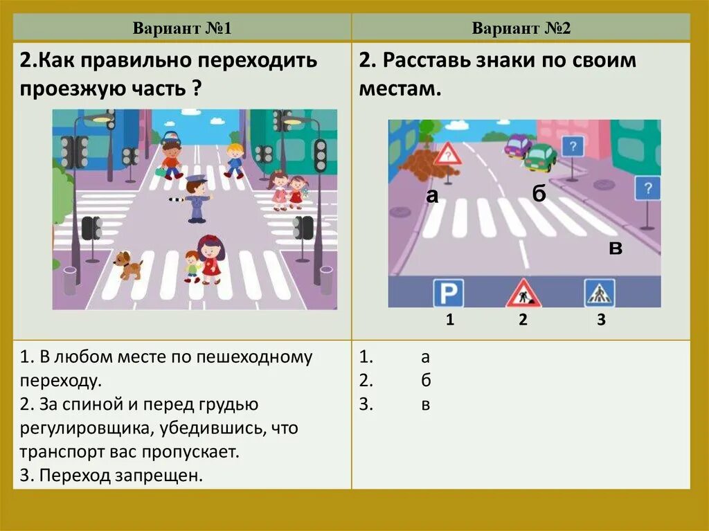 Действующие правила пдд. ПДД. Тесты дорожного движения. Тестирование по правилам дорожного движения. Тест по ПДД.