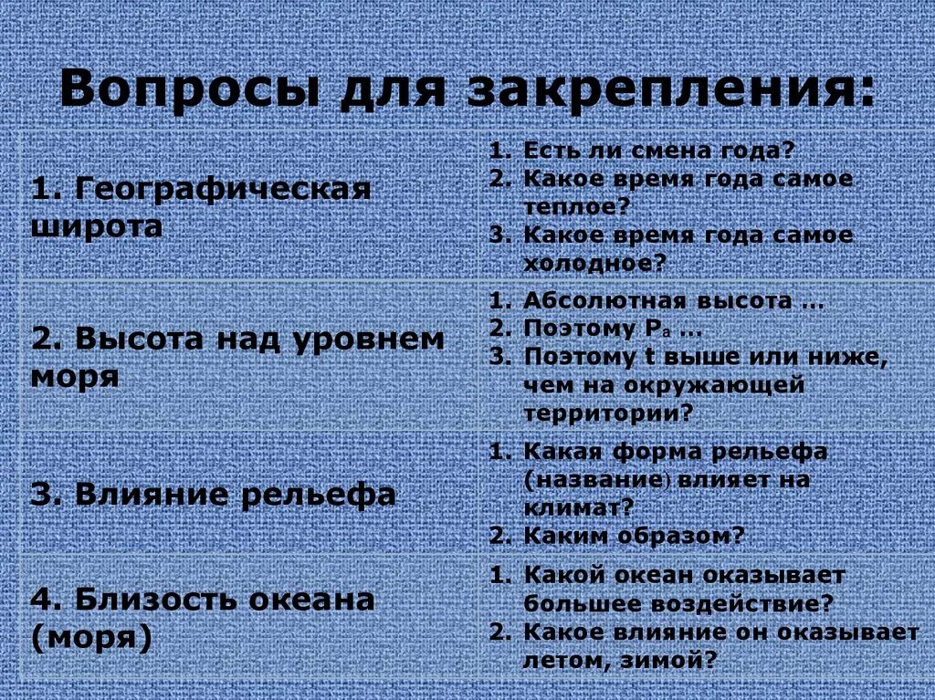 Близость морей и океанов. Близость морей и океанов фактор. Зависимость климата от близости морей и океанов. Близость морей и океанов влияние на климат. Какой океан не влияет на россию