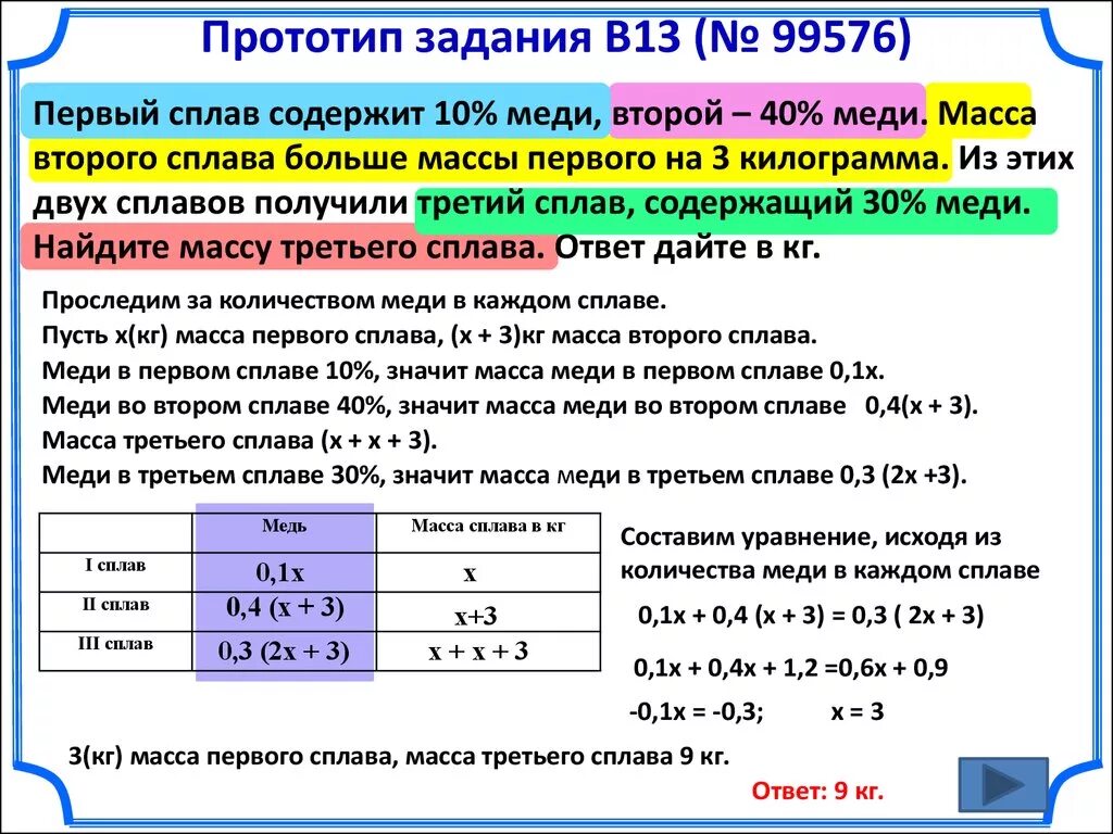 Первый сплав 10 меди второй 40. Первый сплав 10 меди второй 40 меди. Имеется 2 сплава первый сплав содержит 10 меди второй 40 меди. Имеется два сплава первый содержит 10 меди второй 40 меди масса. Масса сплава меди.