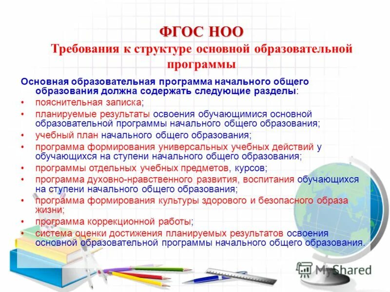 современный урок по фгос. этапы занятия по фгос в школе. фгос ноо этапы урока. урок по фгос. этапы урока русского языка по фгос в начальной школе.
