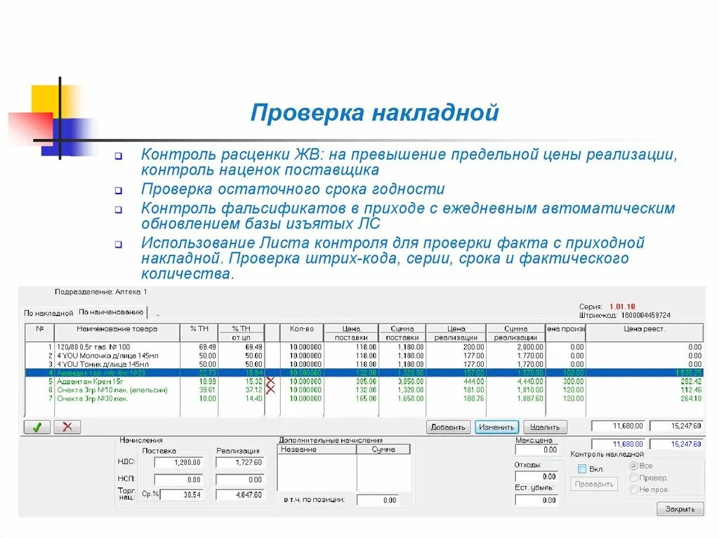 Контроль реализации документов. Проверка накладной. Накладная для ревизии. Контроль маржи. Авансы поставщикам мониторинг.