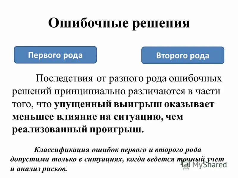 Положительные и отрицательные последствия принятия решения. Положительные и отрицательные последствия принятия решения. Негативные последствия принятия управленческого решения. Негативные последствия принятия управленческого решения. Соответствующие решению последствия.