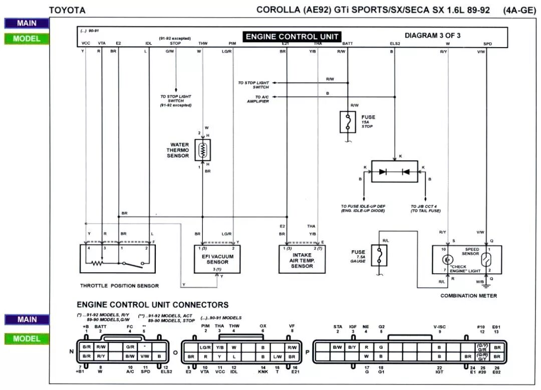 Wiring diagram toyota corolla 2008 1nd-tv. Wiring diagram toyota corolla 2008 1nd-tv. Toyota wire diagrams. Схема зарядки toyota celica. Тойота авалон 2013 jbl схема динамиков.