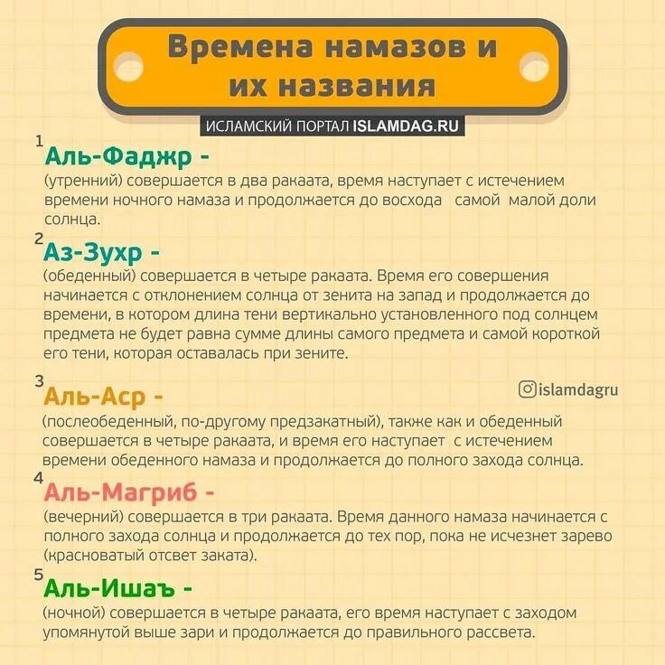 Сколько ракатов в зухр