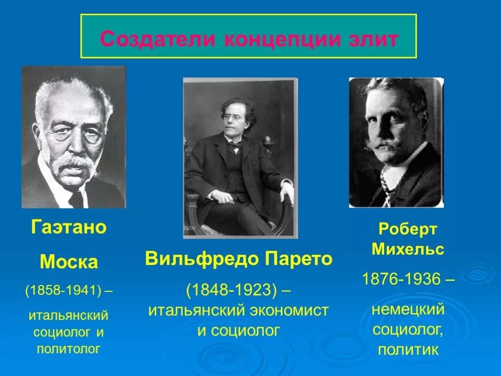 Классические теории Элит г Моска в Парето р Михельс. . Политическая элита: в. Парето, г. Моска, р. Михельс.. Теория Парето , Моска Михельс.