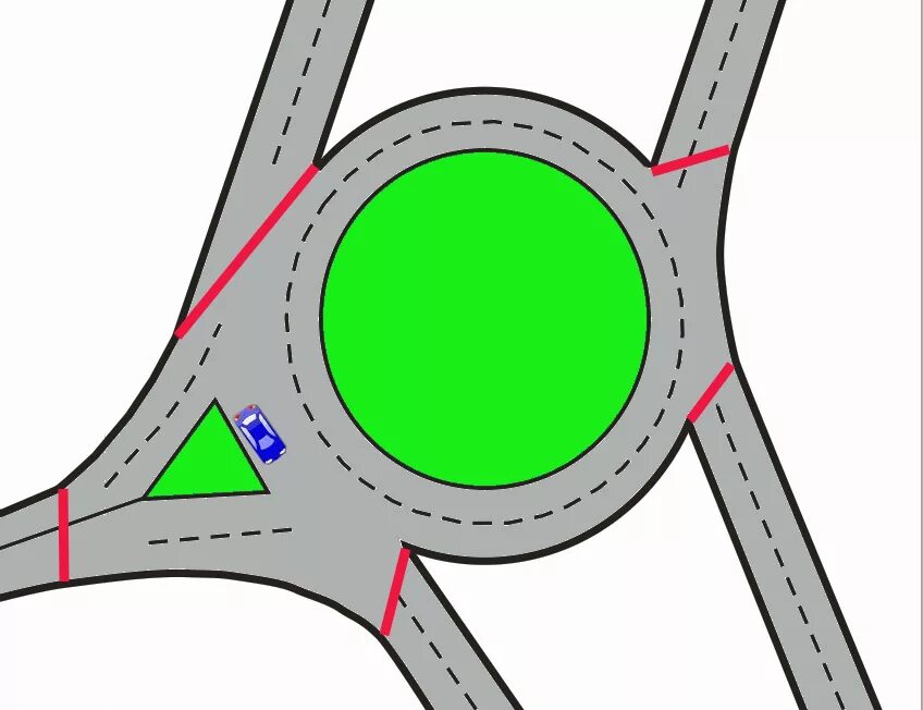 Из одной точки кольцевой дорогой. Пересечение проезжих частей на круговом движении. Границы перекрестка с круговым движением. Разметка на круговом движении. Разметка на круговом перекрестке.