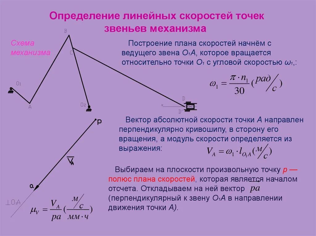 Угловое ускорение звена механизма. Скорости точек механизма. Скорость точек звена. Определение линейных ускорений точек звеньев механизма. Расчет скоростей точек