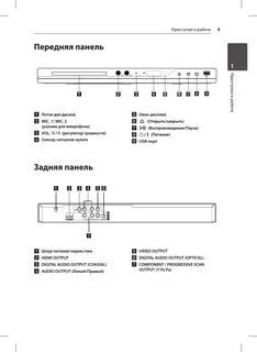 Dvd lg инструкция
