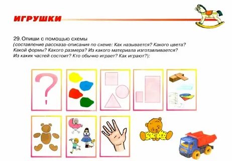 Конспект составление рассказа по игрушке
