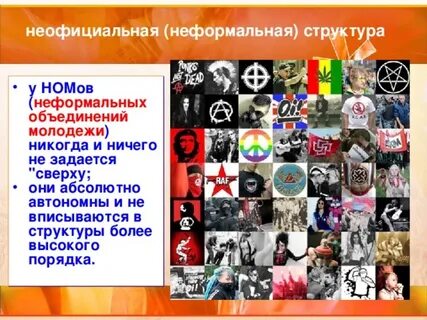 Неформальных исполнителей в предложенных ситуациях