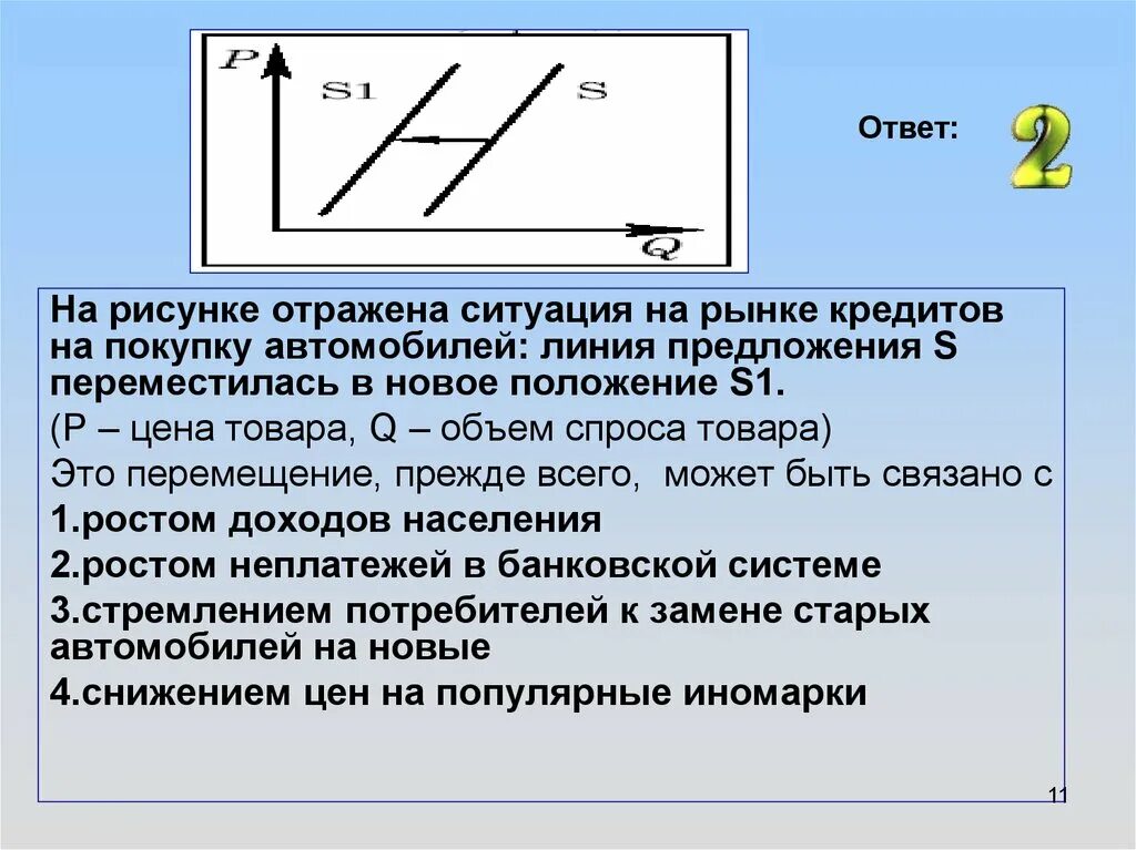 Отражается на рынке. Ситуация на рынке легковых автомобилей. На рисунке отражена ситуация на рынке автомобилей. Линия предложения s переместилась в новое положение. На графике отражена ситуация на рынке легковых автомобилей.