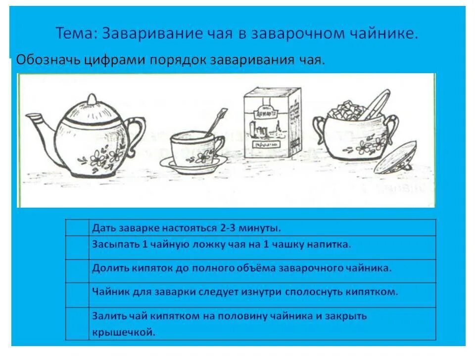 Заварку дать. Порядок приготовления чая. Сбо чайная посуда. Задания по теме чайная посуда. Задания по социально бытовой ориентировке.