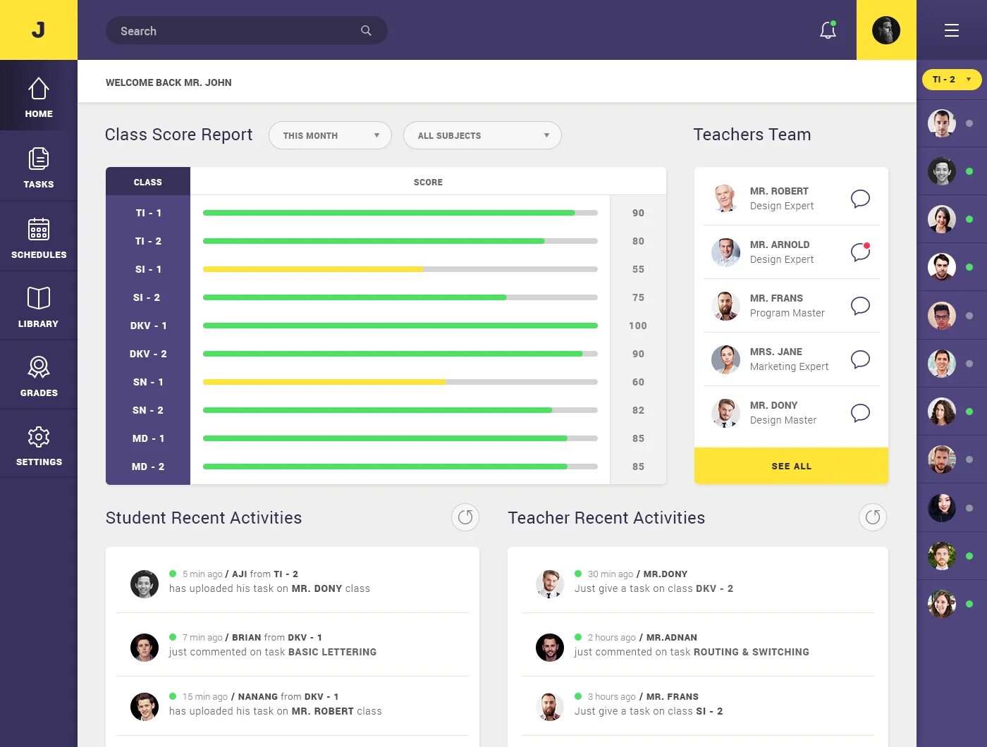Student dashboard. Teachers dashboard. learner dashboard.