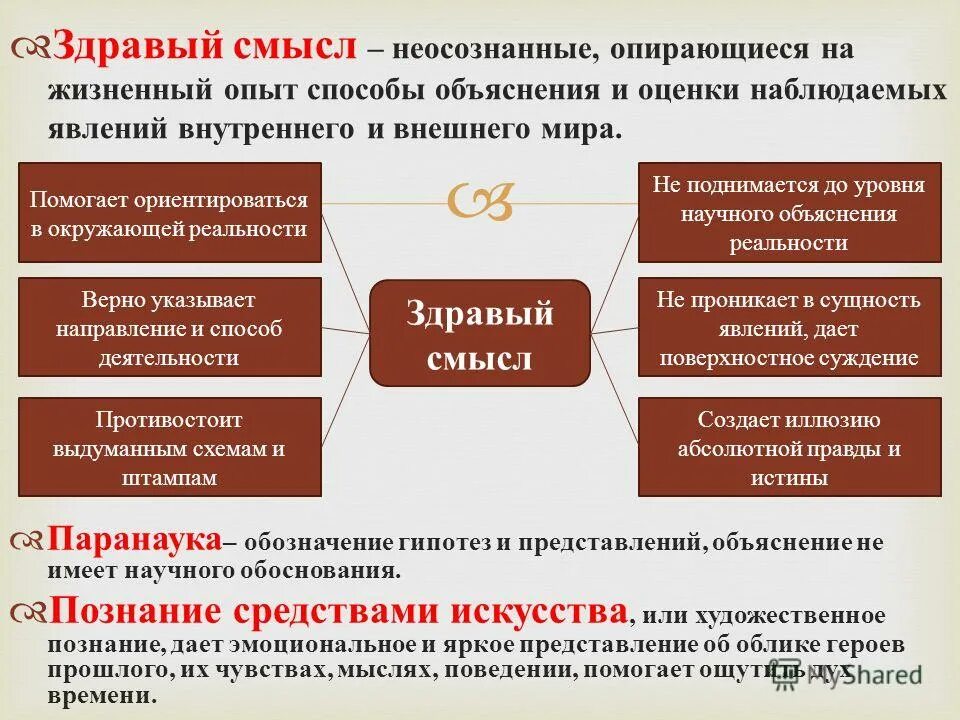 Особенности жизненного опыта