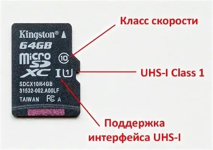 Карта 10 класса для видеорегистратора