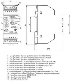Фаз рнпп 311