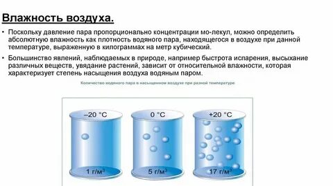 Сухой воздух как определить