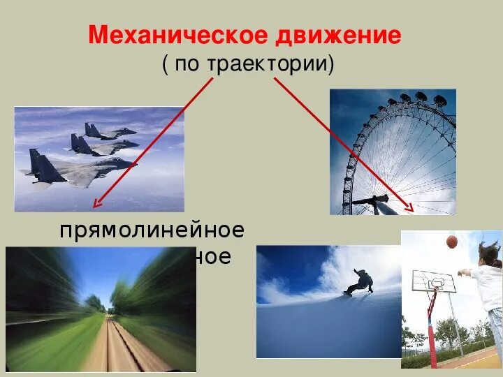 Механическое движение