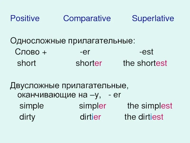 Окончание est. Er est правило. Окончания er и est в английском языке. Сравнительная степень short. Степени сравнения прилагательных short.