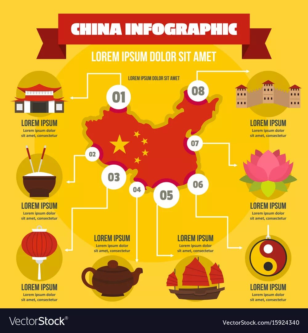 Инфографика китай. Инфографика по Китаю. Китайский язык инфографика. Китай в инфографике.