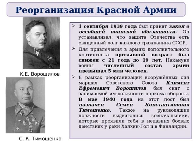 Ссср накануне великой отечественной войны конспект урока. Реорганизация красной армии. Реорганизация красной армии накануне Великой Отечественной войны. Реорганизация красной армии накануне войны. Реорганизация красной армии кратко 1939.