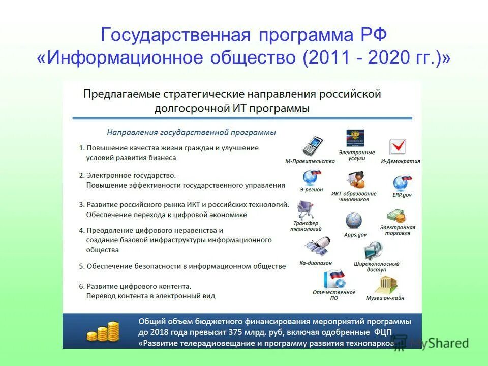 Основные направления развития информационного общества. Инморматизация в развитие общества. Направление программного обеспечения. Направления развития программного обеспечения. Автор цифрового контента