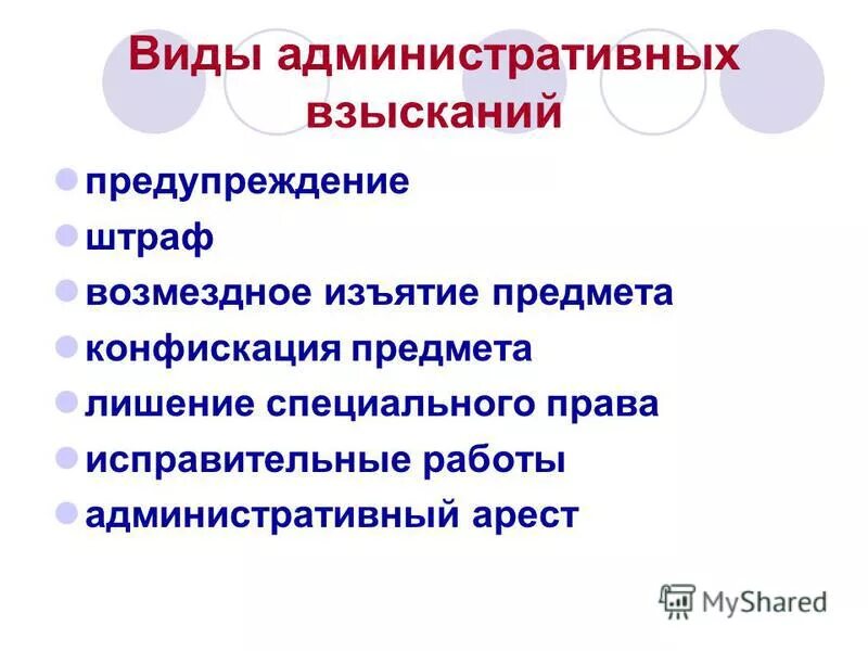 Возмездная конфискация