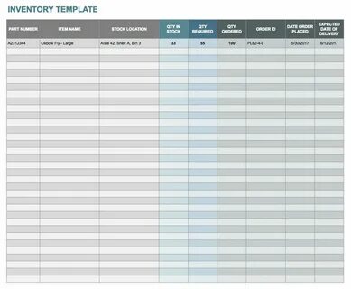 Order requirement