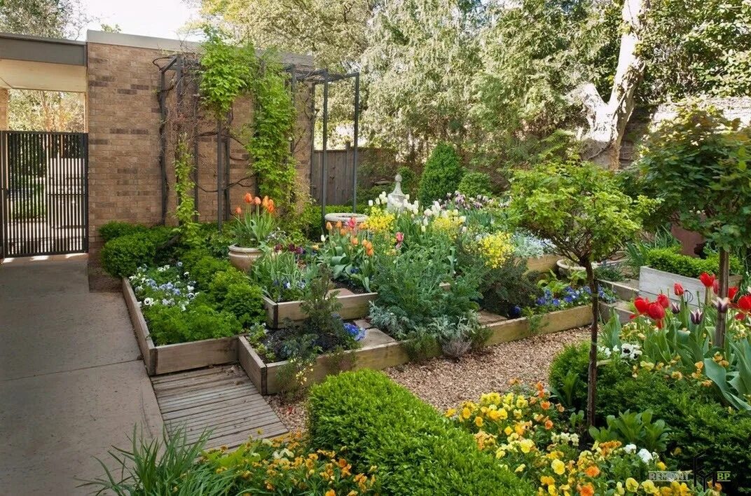 Pin on Сад-огород Courtyard garden, Landscape plans, Vegetable garden