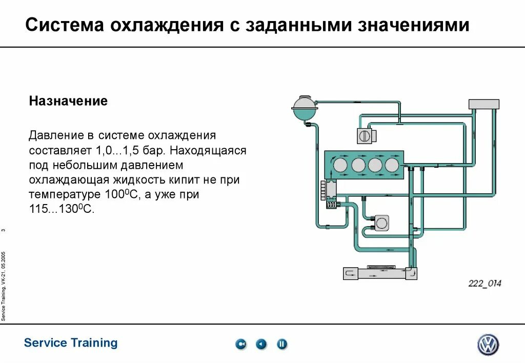 Системы питания и охлаждения двигателей. Назначение и устройство системы охлаждения. назначение и устройство системы охлаждения двигателя. система охлаждения двигателя предназначена для. схема работы системы охлаждения.
