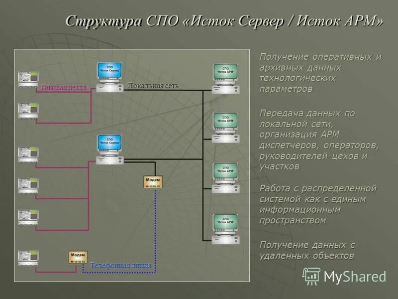аппаратно-программный психодиагност. арм спо отбор в мультипсихометр. арм спо. комплекс "мультипсихометр. арм спо.