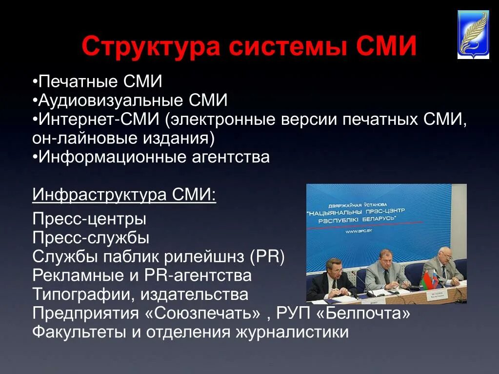 Сми какое число. Структура СМИ. Структура современных СМИ. Структура системы СМИ. СМИ для презентации.