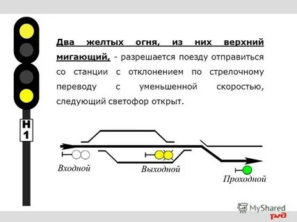 На каком расстоянии от входного светофора