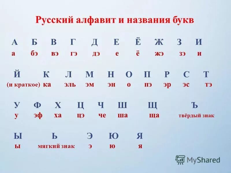 L как произносится