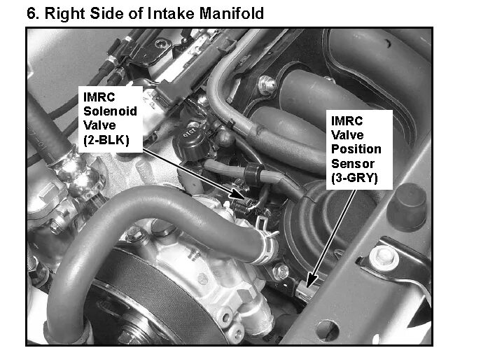 Клапан IMT Honda. Клапан IMRC Mercedes. Intake Valve Control solenoid. Intake Manifold Control p200500 v8 Audio. Manifold перевод