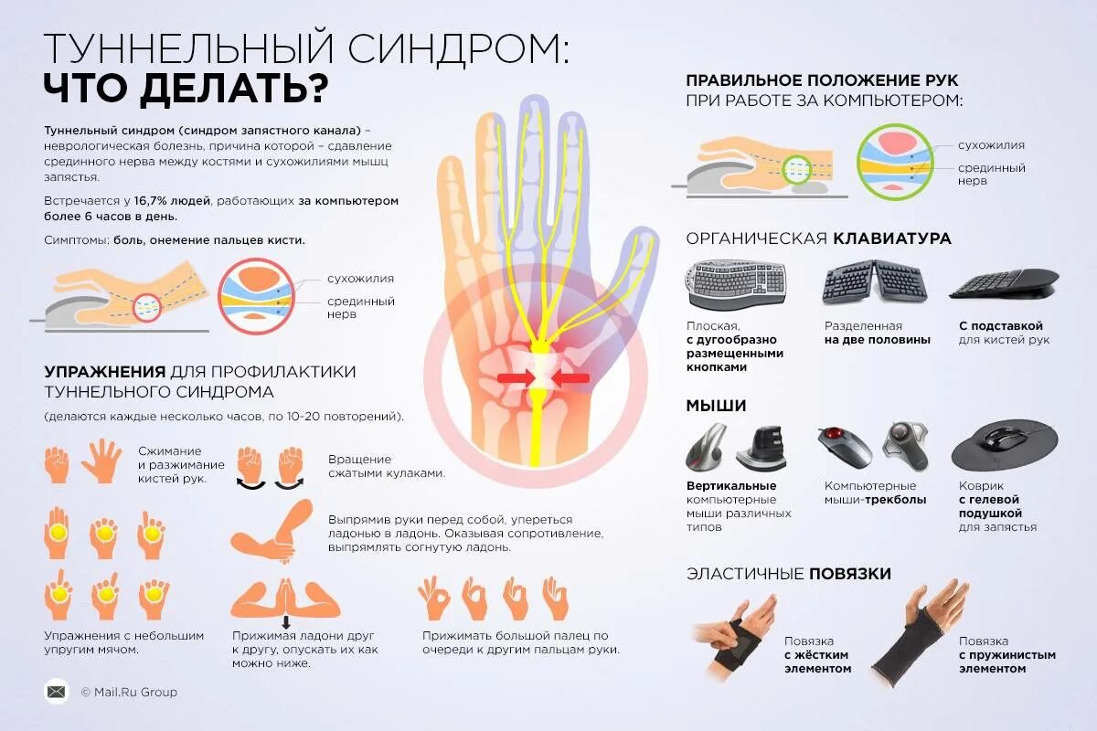 Немеет кисть правой руки причины. Симптомы туннельного синдрома запястного канала. Туннельный синдром запястья кисти немеет ладонь. Туннельный синдром запястья кисти руки симптомы. Пальчики немеет