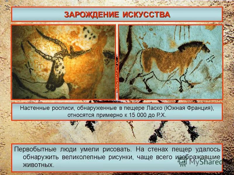 Время зарождения искусства. Время зарождения искусства. Время зарождения искусства. Возникновение искусства. Зарождение видов искусства.