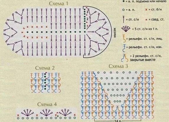 Схема вязания крючком носочков для новорожденных. Схема носков крючком для новорожденных схемы. Носочки для новорожденных крючком для начинающих схемы. Схема вязания носков крючком для новорожденных.