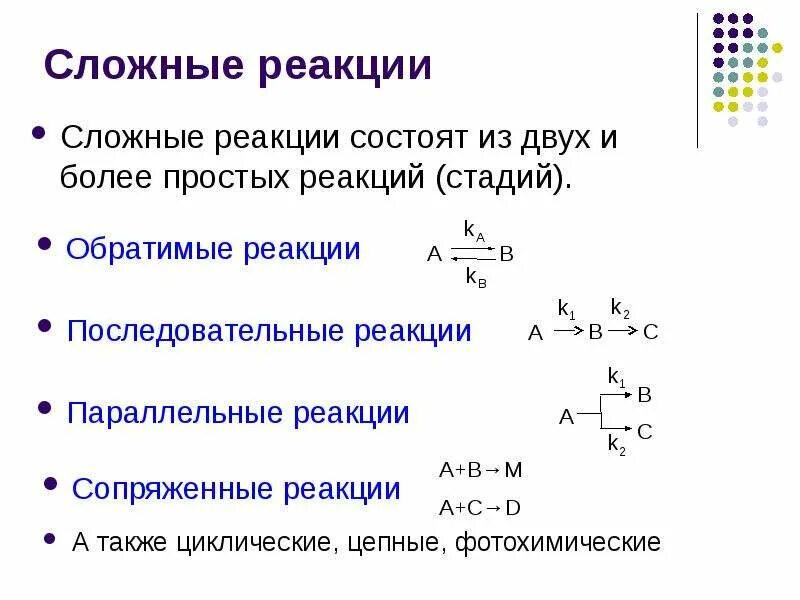 Кинетика сложных реакций сопряженные реакции. Пример сложной реакции. Параллельные сложные реакции. Пример последовательной реакции сложной реакции.