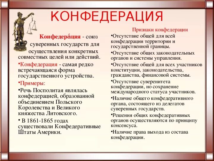 Конфедеративная форма устройства. Особенности Конфедерации. Признаки Конфедеративного государственного устройства. Признаки Конфедеративного устройства государства. Конфедерация характеристика.