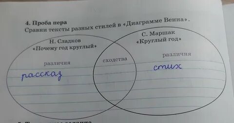 Сколько круглый выходи