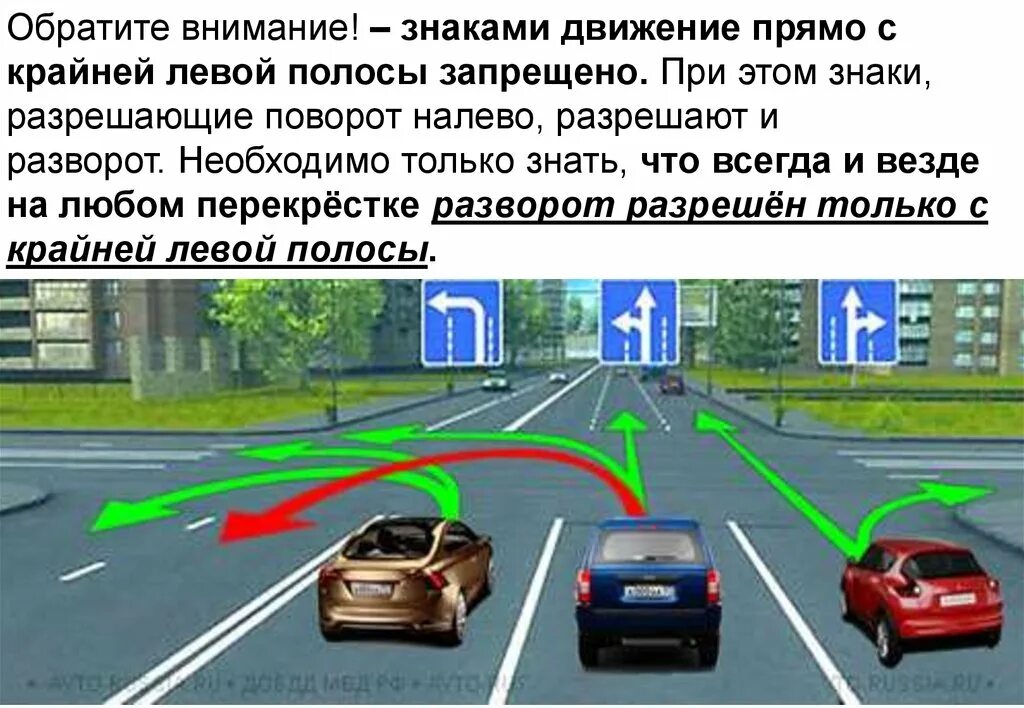 Движение по полосам поворот налево. Поворот налево с крайней левой полосы. Знаки поворота ПДД. Знак поворот налево на перекрестке. Движение прямо штраф