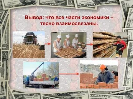 Модель связи отраслей