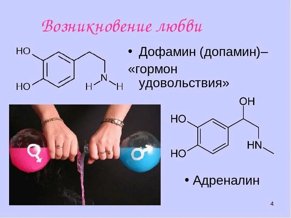 Дофамин. Дофамин гормон. Дофамин формула. Дофамин гормон радости.