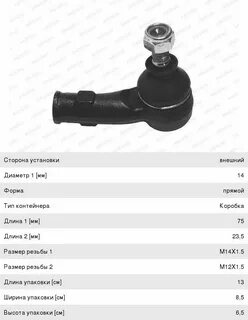 Размеры резьб рулевых тягах